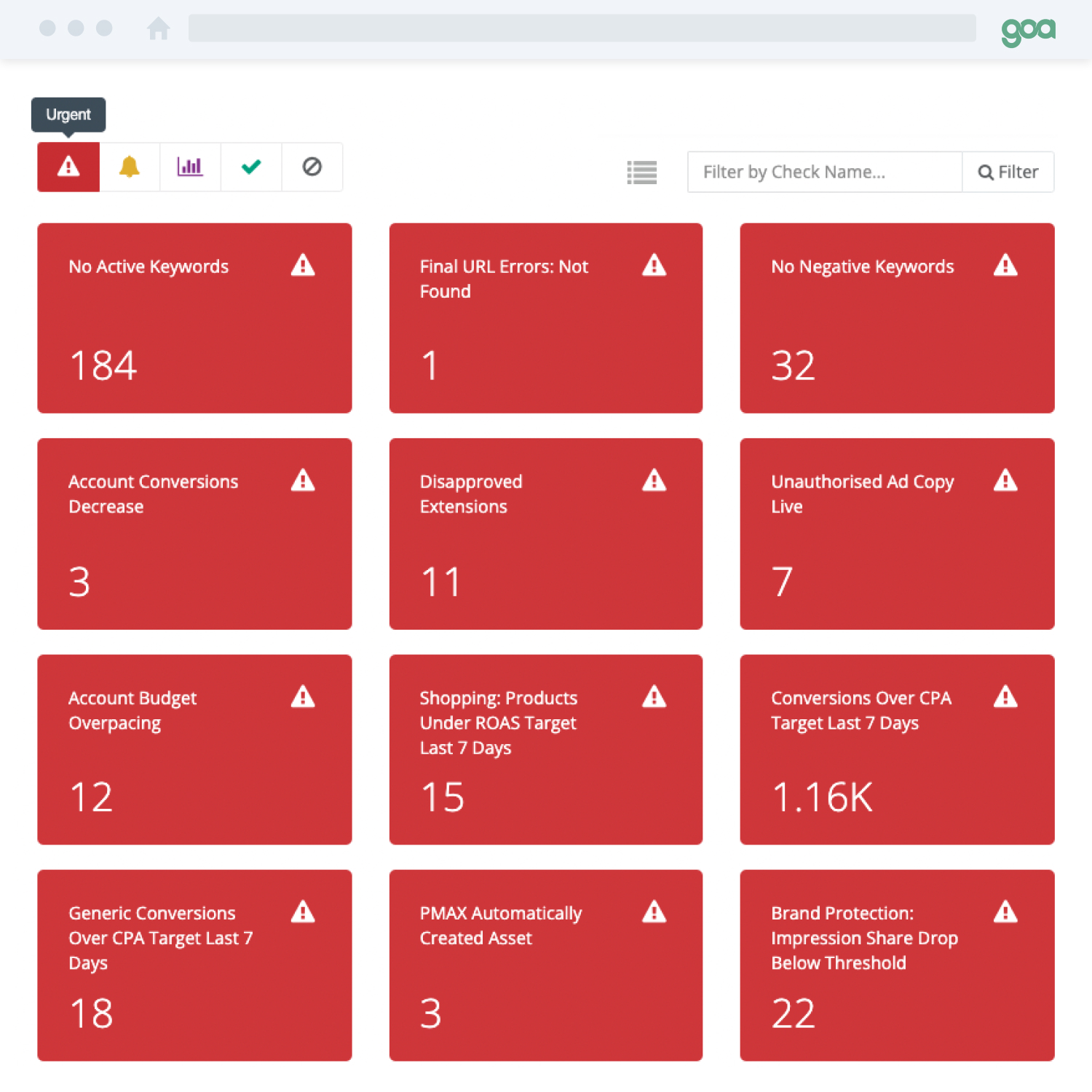 GOA dashboard - urgent alerts view